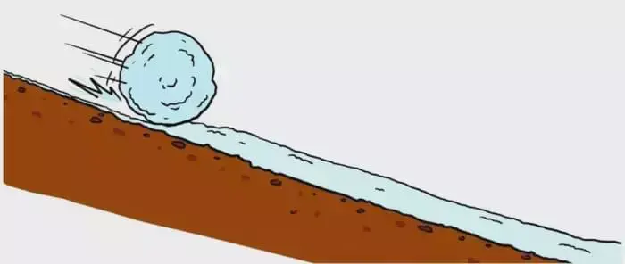 10年的炒股者的自述真正的财富是一种思维方式大道至简！