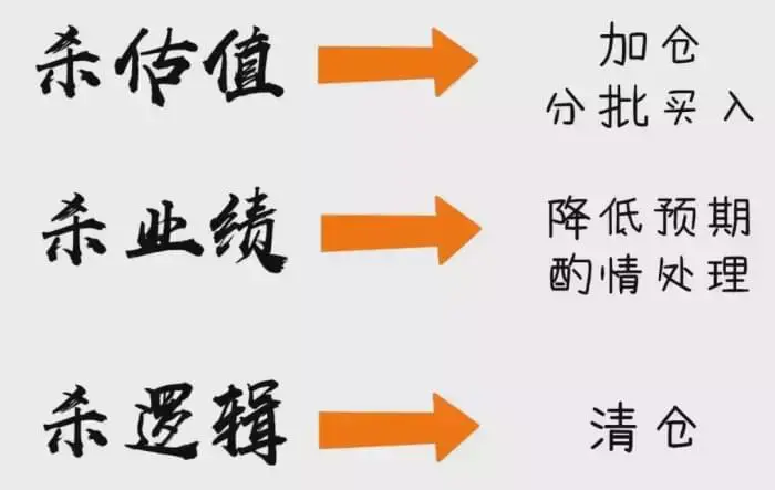 10年的炒股者的自述真正的财富是一种思维方式大道至简！