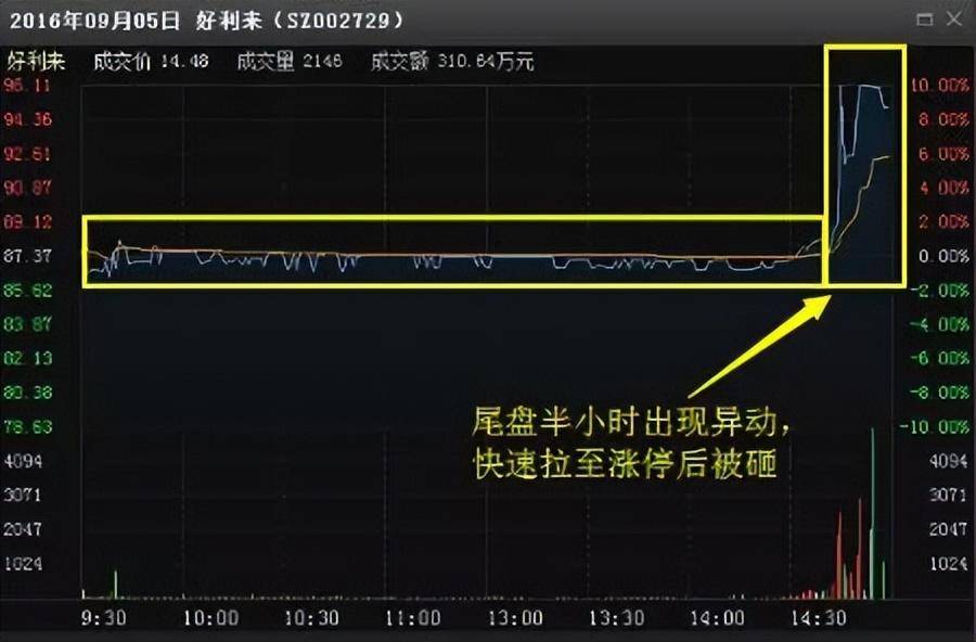 最终能够在股市存活下来的都是些什么人?终于有人发声了!深刻