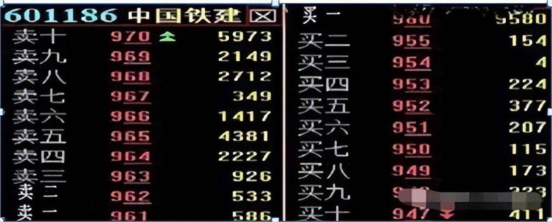 中国股市里沉浮十余年的投资笔记史上全盘口暗语死记