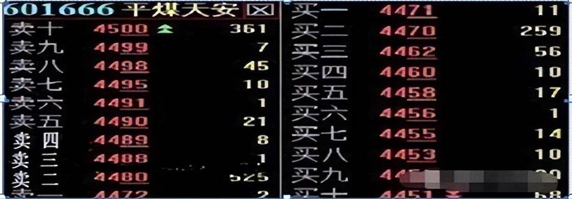 中国股市里沉浮十余年的投资笔记史上全盘口暗语死记