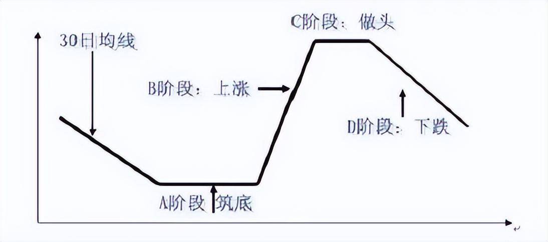 一位犹太人告诉你炒股就是一个人的修行!扛不住的时候就读一遍