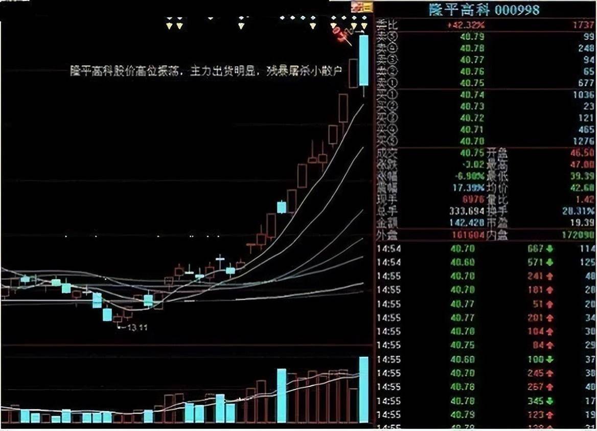 一位犹太人告诉你炒股就是一个人的修行!扛不住的时候就读一遍
