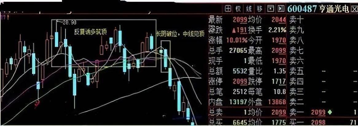 一位犹太人告诉你炒股就是一个人的修行!扛不住的时候就读一遍