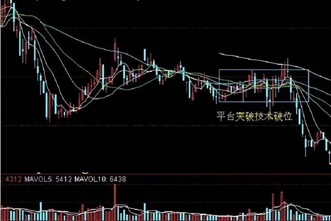 一位犹太人告诉你炒股就是一个人的修行!扛不住的时候就读一遍