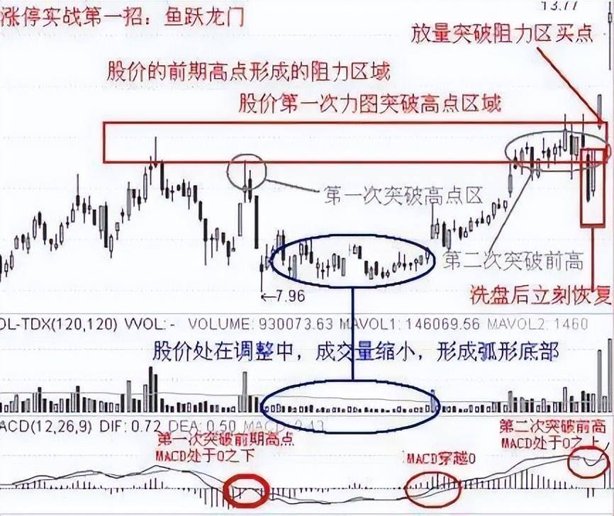 一位犹太人告诉你炒股就是一个人的修行!扛不住的时候就读一遍
