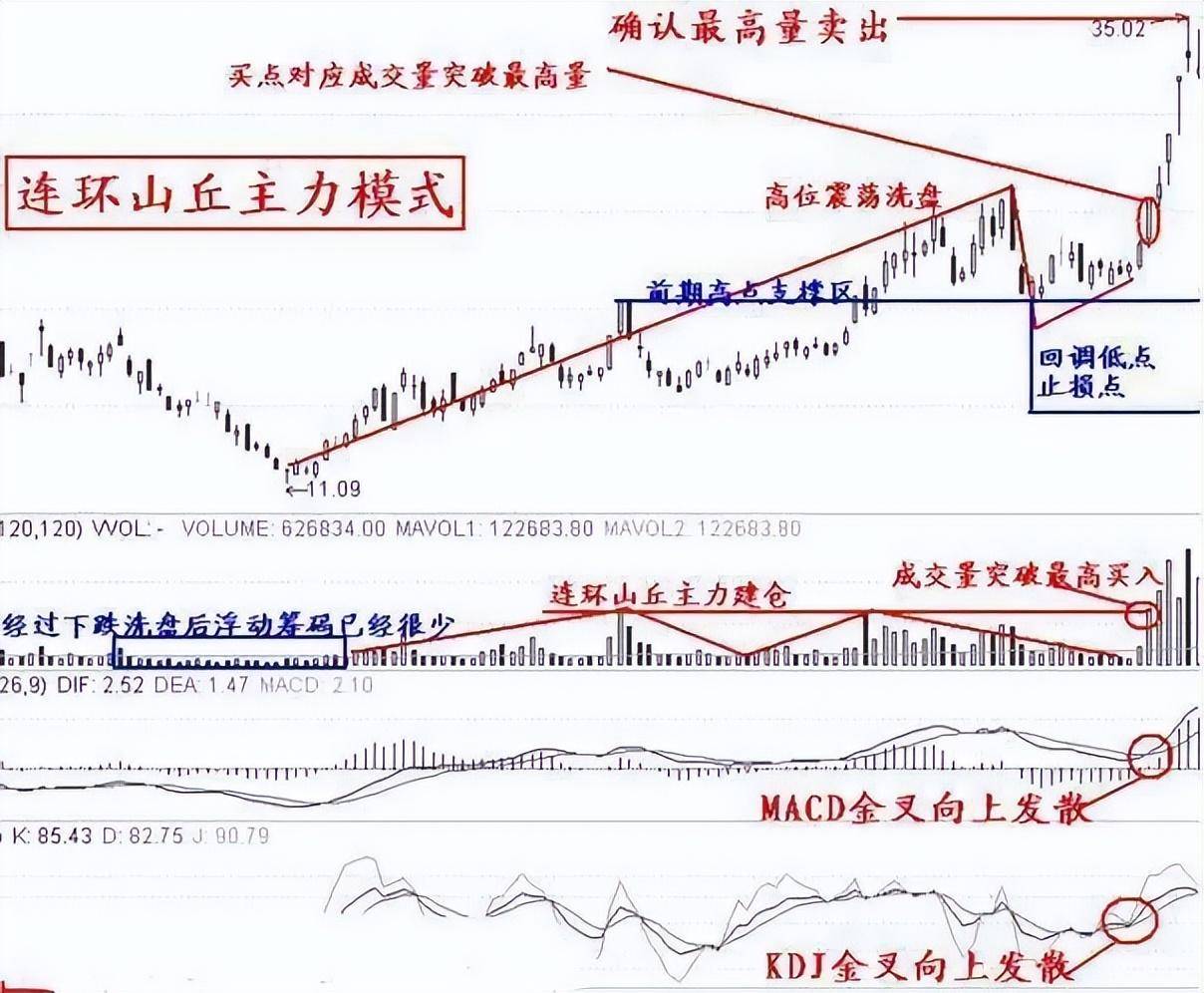 一位犹太人告诉你炒股就是一个人的修行!扛不住的时候就读一遍