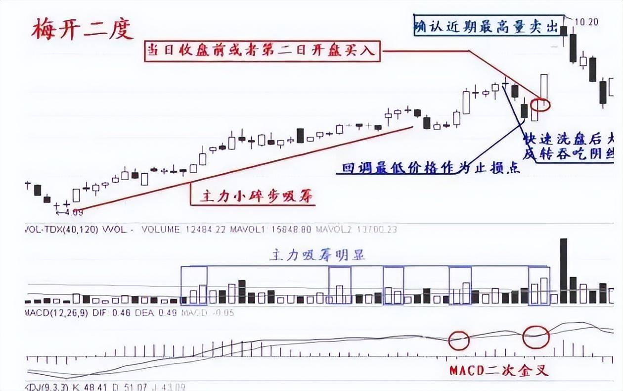 一位犹太人告诉你炒股就是一个人的修行!扛不住的时候就读一遍