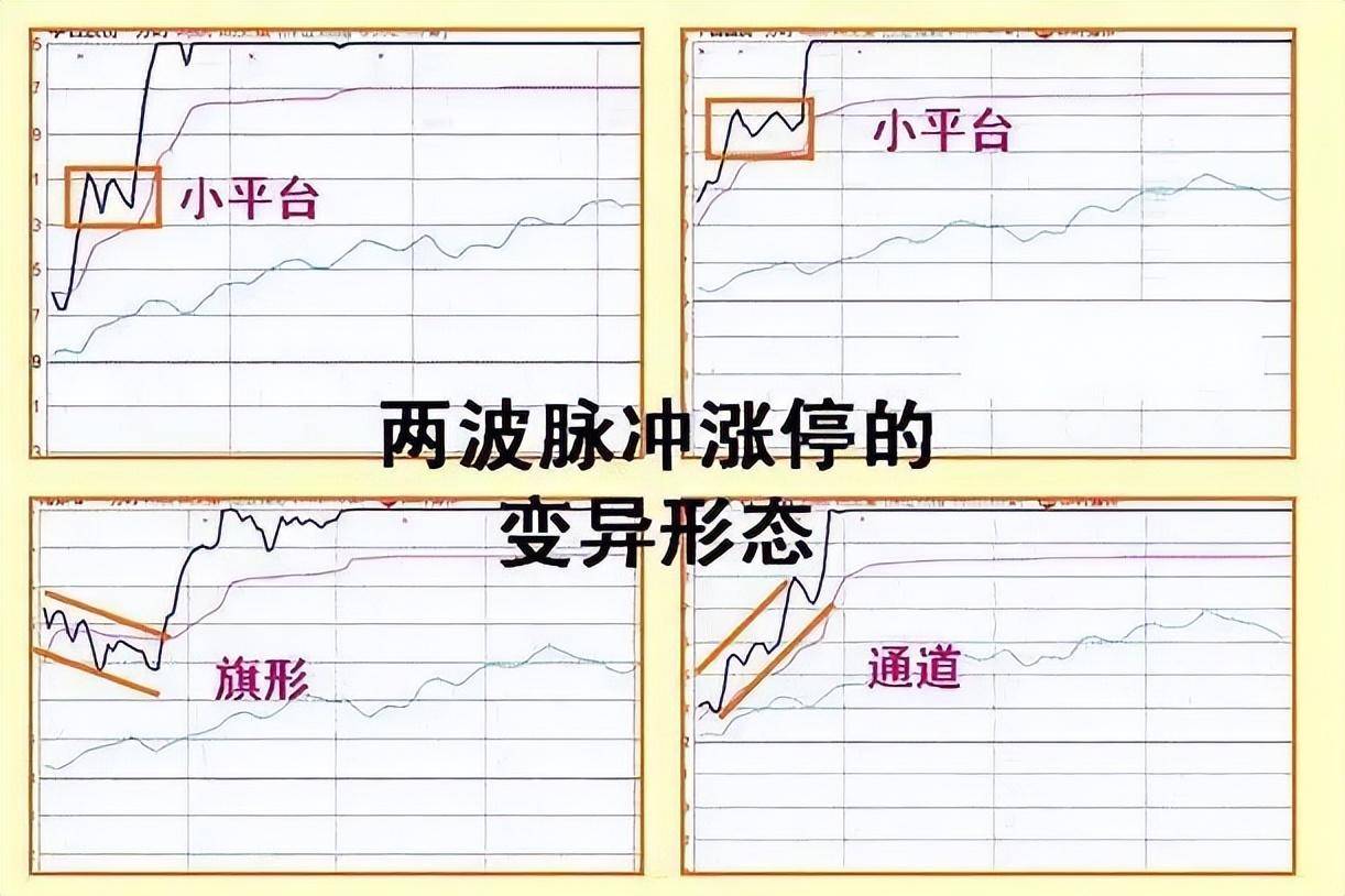 一篇永远看不厌的中国股市交易文章忍耐是炒股票的最高境界