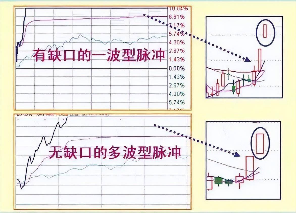 一篇永远看不厌的中国股市交易文章忍耐是炒股票的最高境界