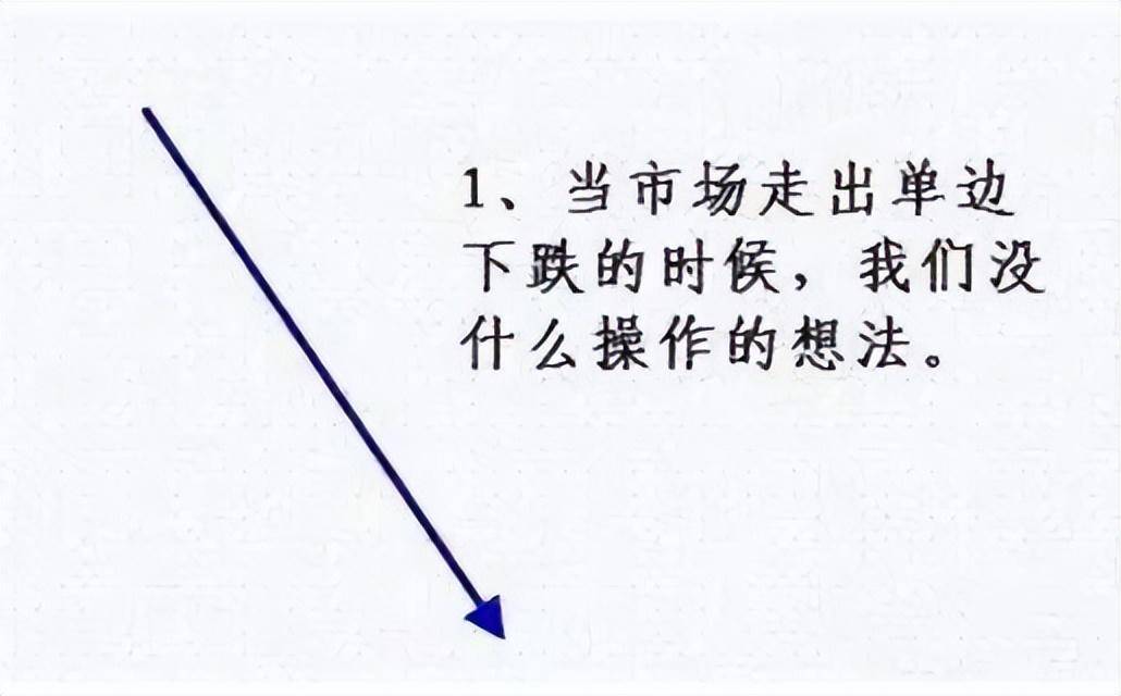 真正的风险不是来源于市场而是来源于我们的交易！