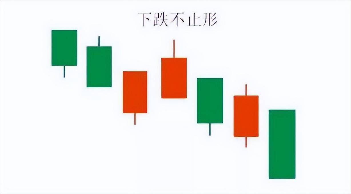 一位老股民炒股心酸史K线的背后是人性建议每周末看一次