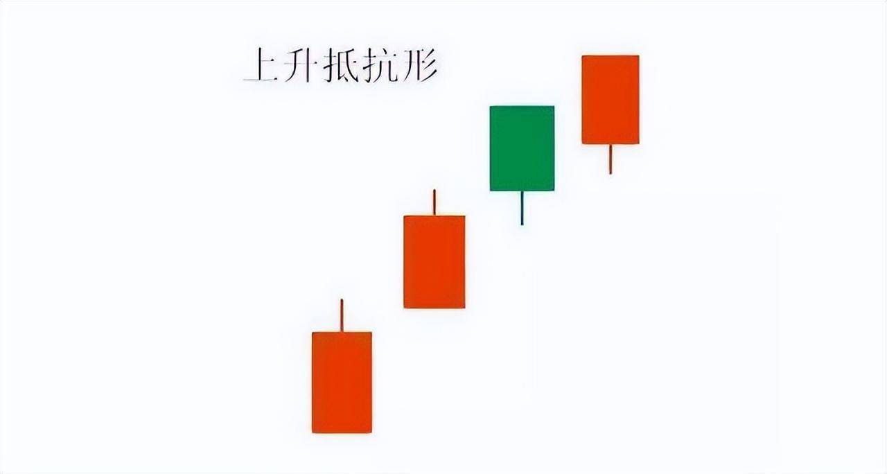 一位老股民炒股心酸史K线的背后是人性建议每周末看一次
