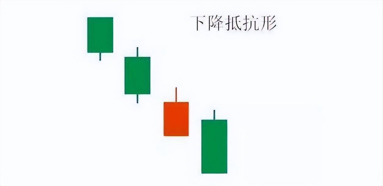 一位老股民炒股心酸史K线的背后是人性建议每周末看一次