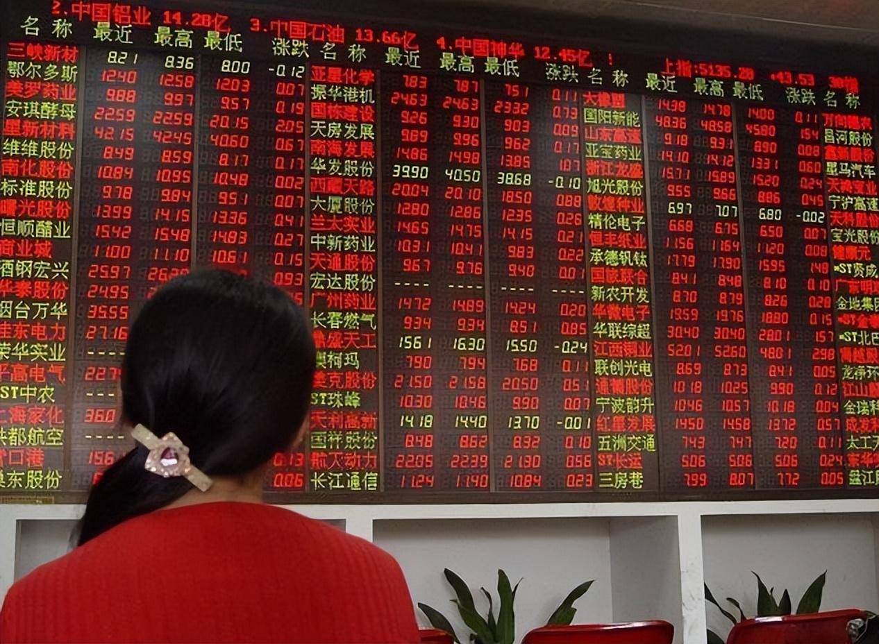 A股主力是怎么通过成交量戏耍散户的？原来成交量还可以这样用