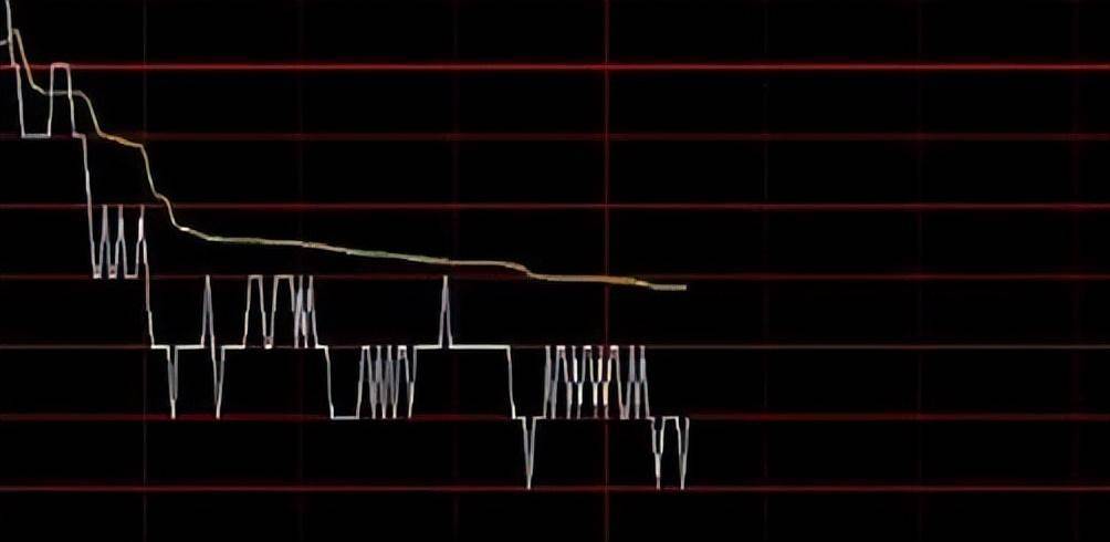 A股这种跌停板是出货还是吸筹？庄家玩的就是心理游戏懂了吗