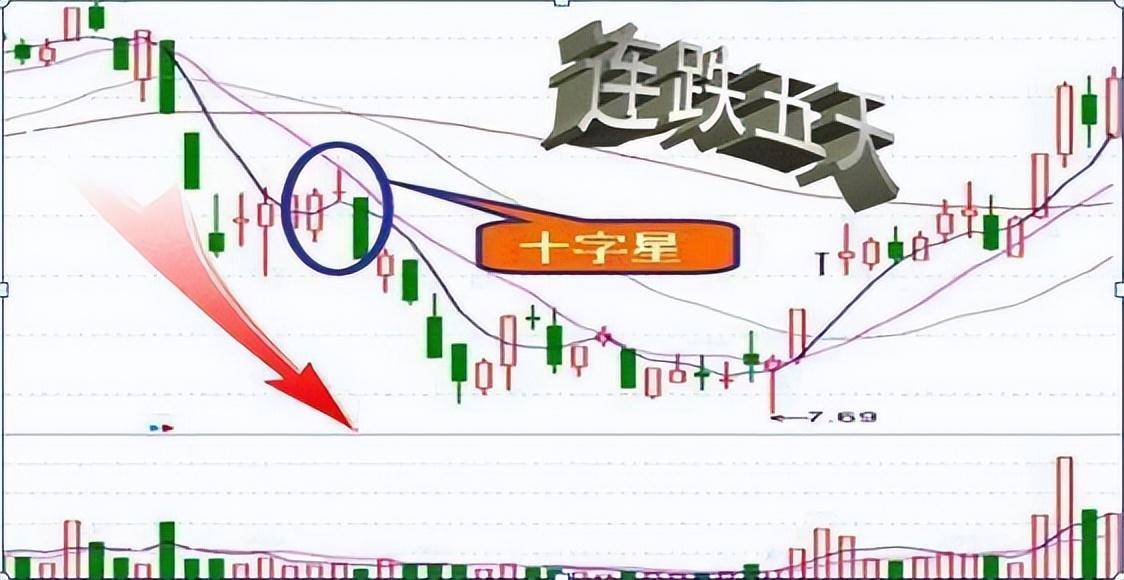 中国股市里沉浮十余年的投资笔记我只看尾盘半小时逢买就涨