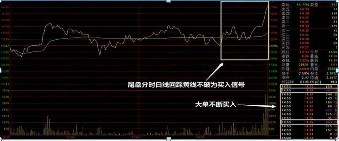 忍耐是炒股最高境界死记这种笨方法,炒股一辈子不会输