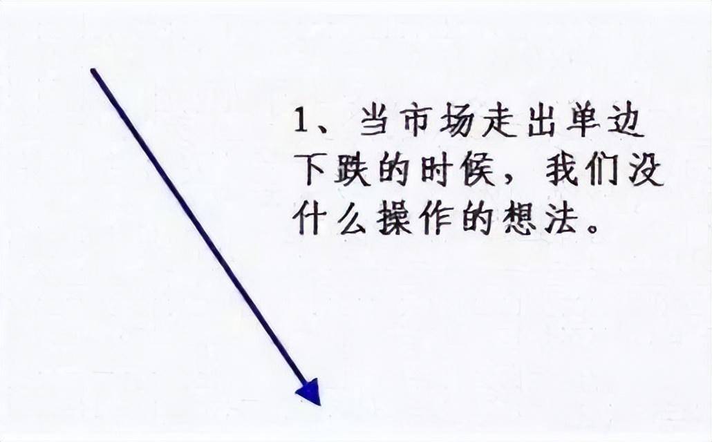 献给所有在中国股市挣扎中的股民用最少精力赚最多的钱