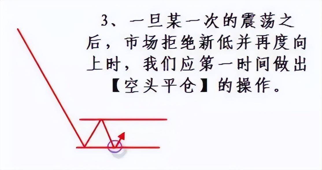 献给所有在中国股市挣扎中的股民用最少精力赚最多的钱