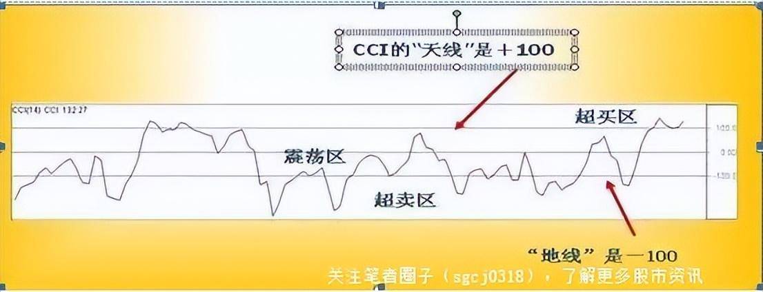 股票套牢对于很多人来讲自己的心理是什么样的呢？
