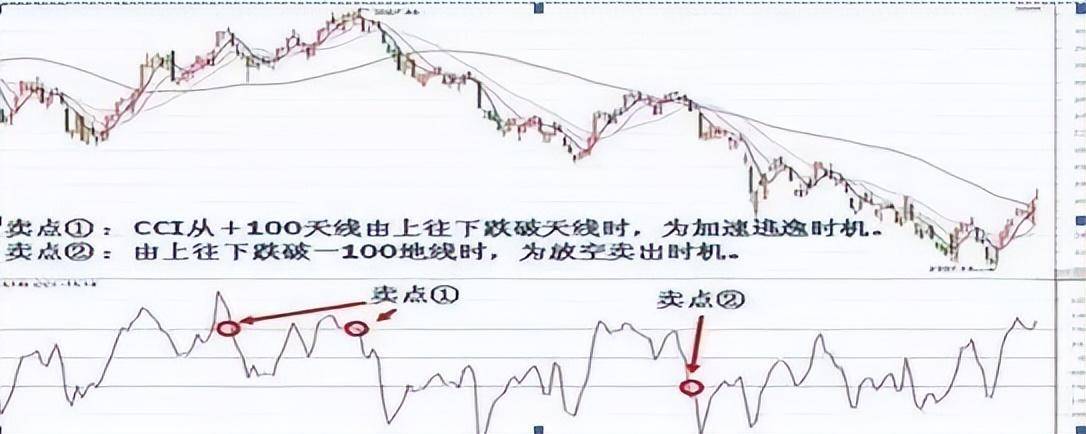 股票套牢对于很多人来讲自己的心理是什么样的呢?