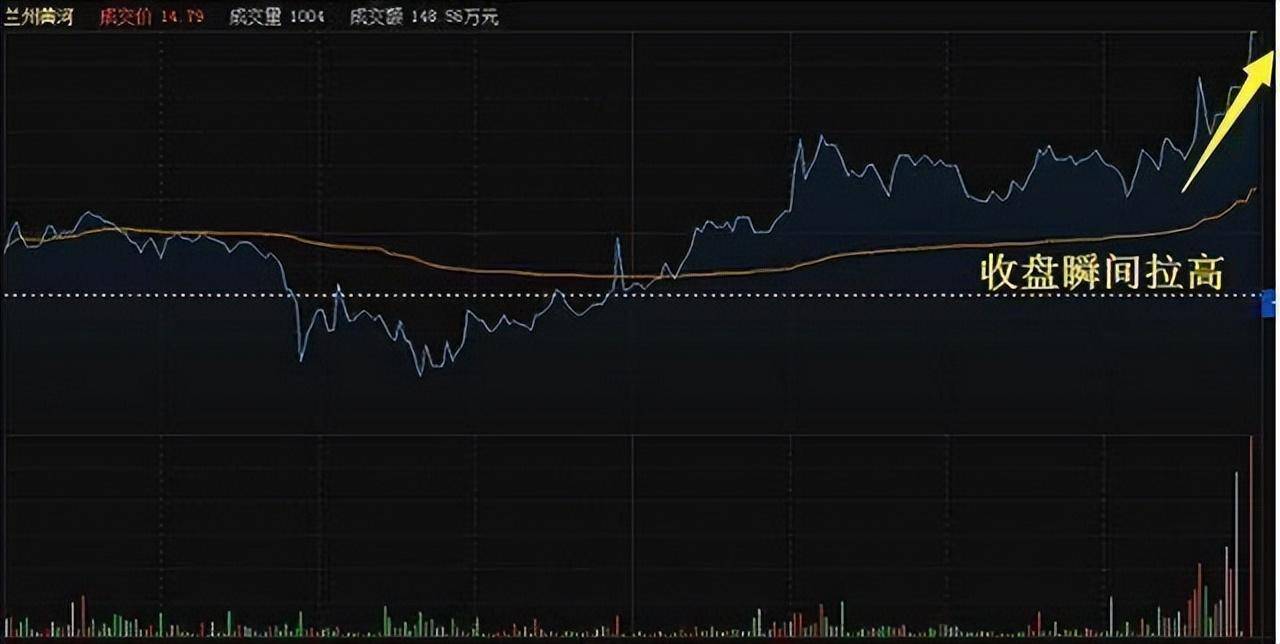 金牌操盘手的临别赠言盘口暗语大全再也不与强势股擦身而过!