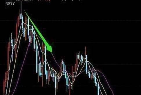 专业操盘手总结的抄底铁律屡试不爽掌握出手就是起涨点!