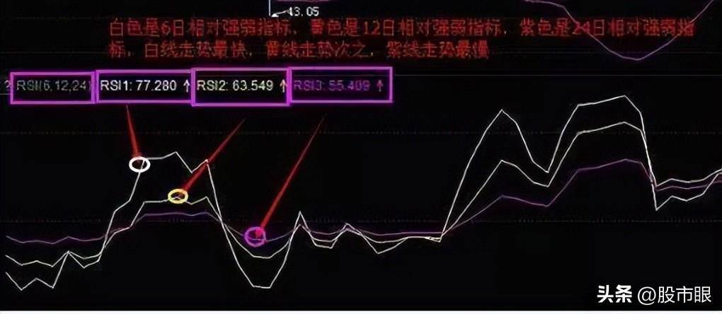 坐上中国船舶的老太太告诉你只有傻瓜才能在股市中赚到钱?