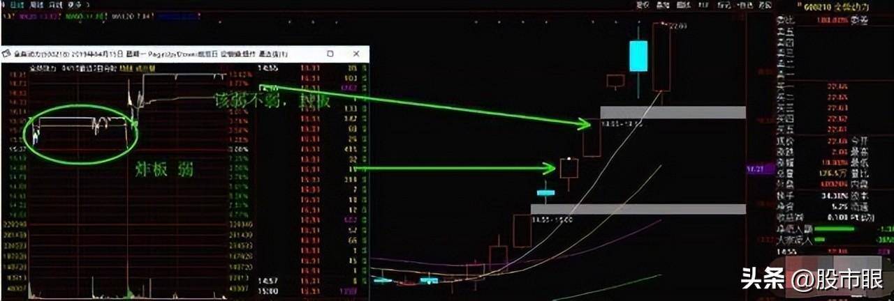 捡钱时代到来二板定龙头这才是10倍龙头股真正腾飞启动点