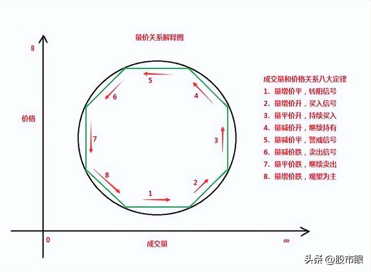 真正炒股厉害的人通常都是少言寡语的值得一看的十句肺腑之言