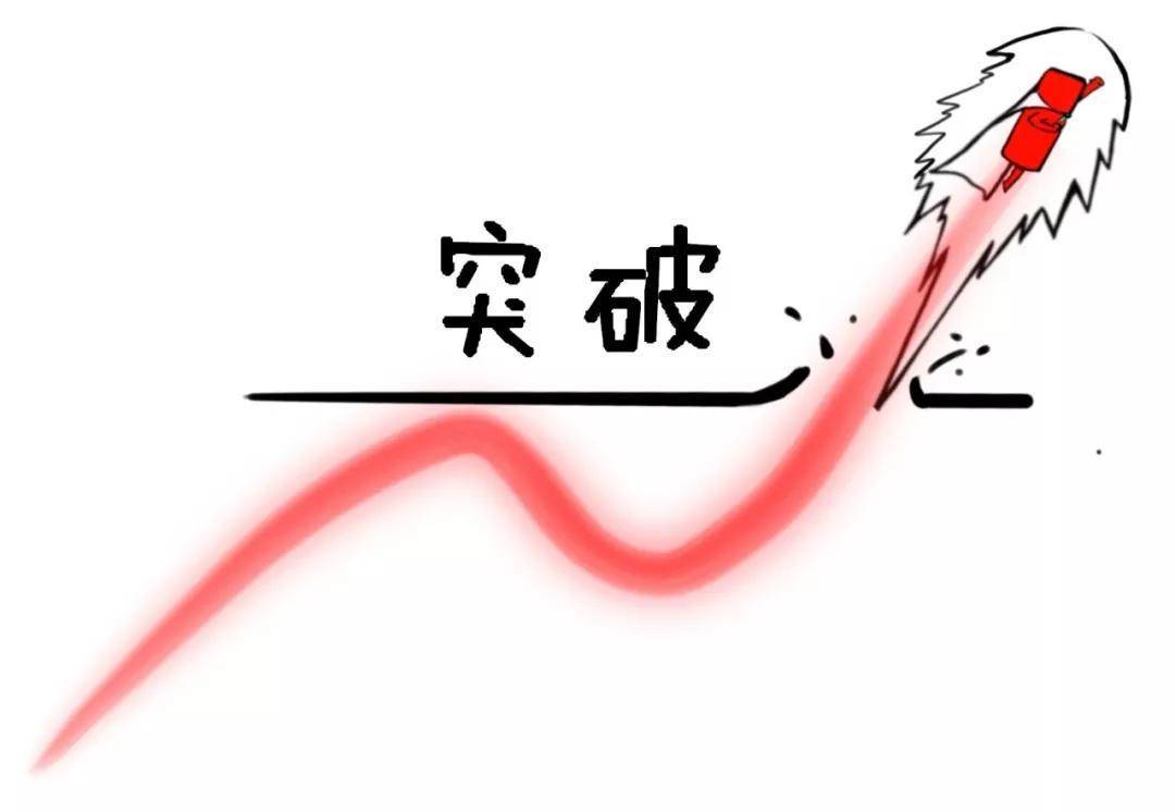 在中国股市真正赚钱的只有这种人善于等待和耐心持有散户须知
