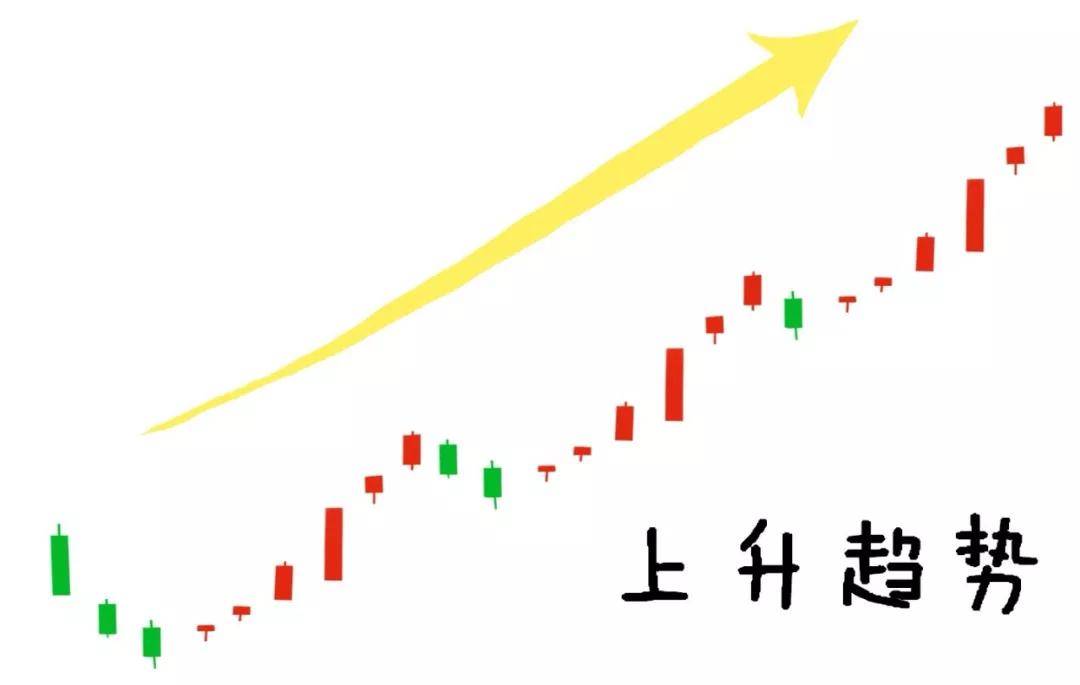 在中国股市真正赚钱的只有这种人善于等待和耐心持有散户须知