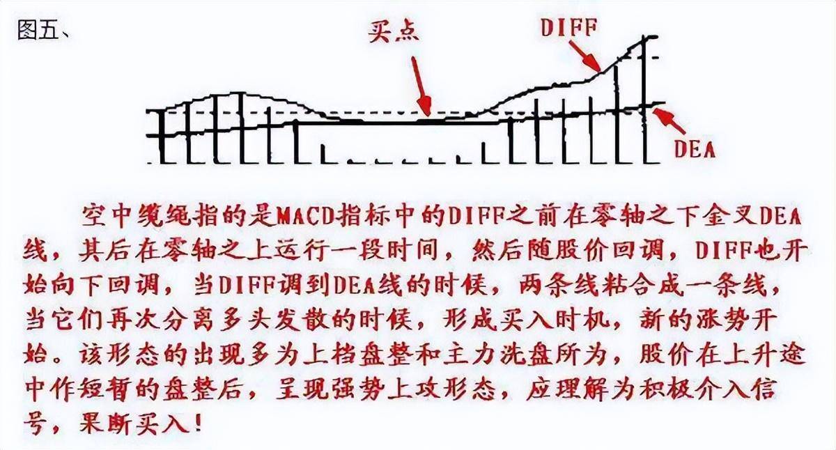 中国股市多少人真的看懂了股票换手率?值得收藏!