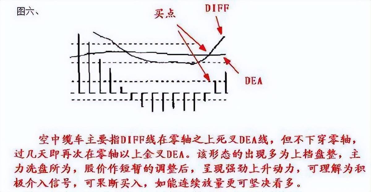 中国股市多少人真的看懂了股票换手率?值得收藏!