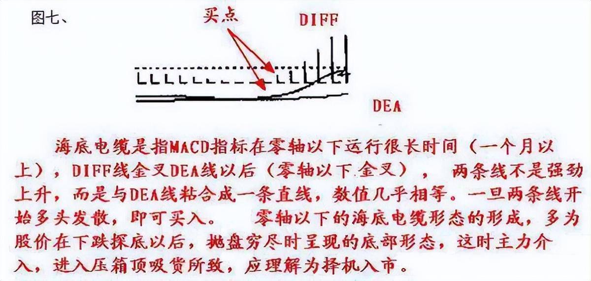 中国股市多少人真的看懂了股票换手率?值得收藏!