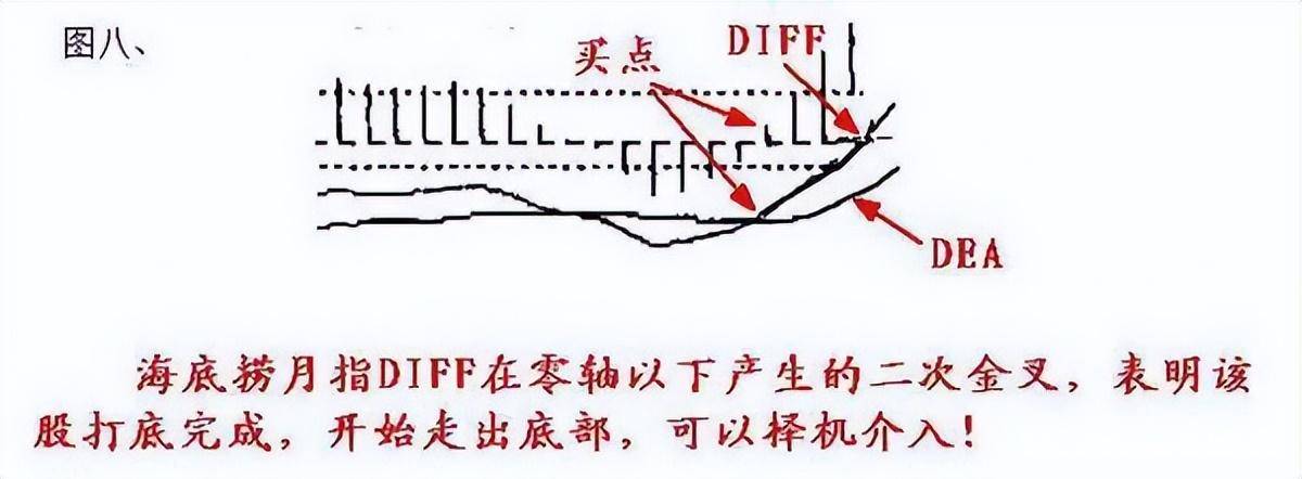 中国股市多少人真的看懂了股票换手率?值得收藏!