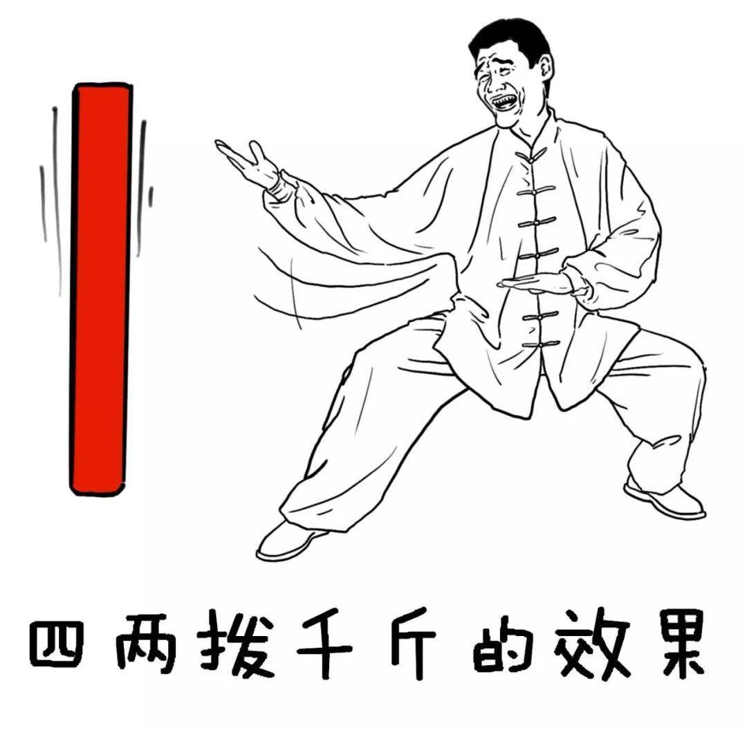 交易纪律每天开盘前看三遍