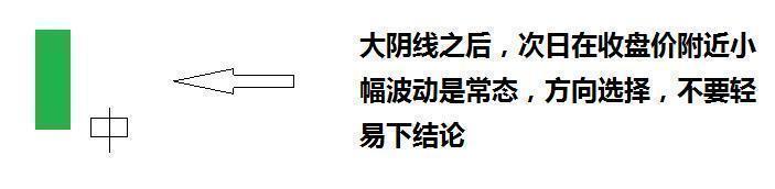 一旦出现仙人指路的K线形态就是最好的进场时机图解