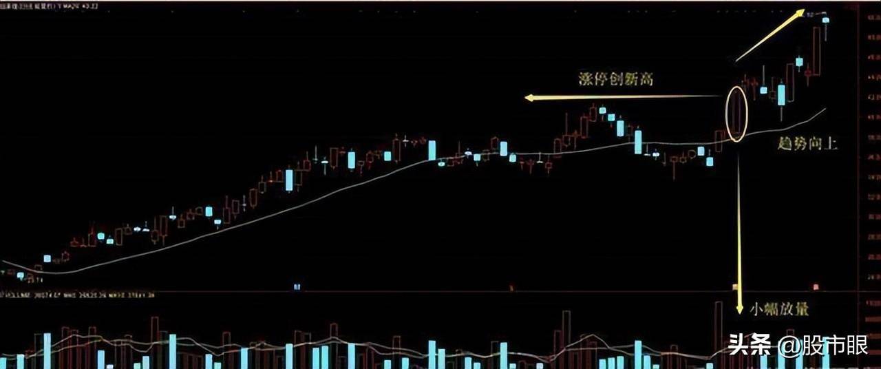 中国股市成大事者必须经历的三次跃升