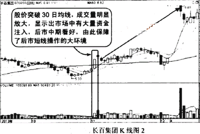 一位职业股民的终极悟道主力偷偷做庄的手段散户阅读10遍