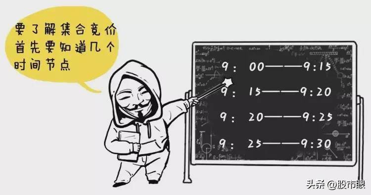 集合竞价是A股唯一看穿主力意图的方式简单易懂建议收藏