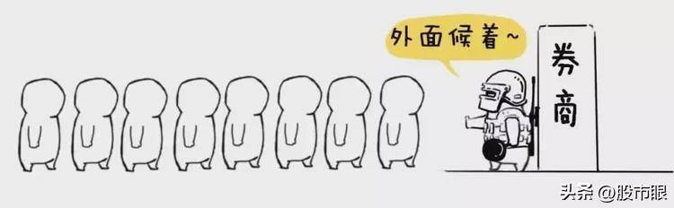 集合竞价是A股唯一看穿主力意图的方式简单易懂建议收藏