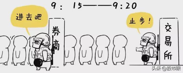 集合竞价是A股唯一看穿主力意图的方式简单易懂建议收藏