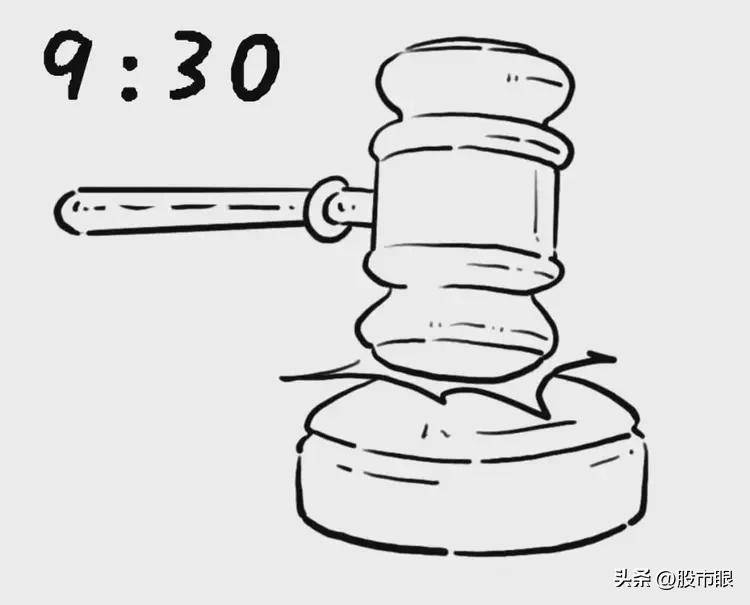 集合竞价是A股唯一看穿主力意图的方式简单易懂建议收藏