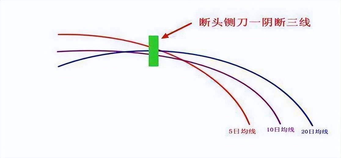 闻名全国的超级短线客20年滴血感悟二不碰赚得盆满钵满