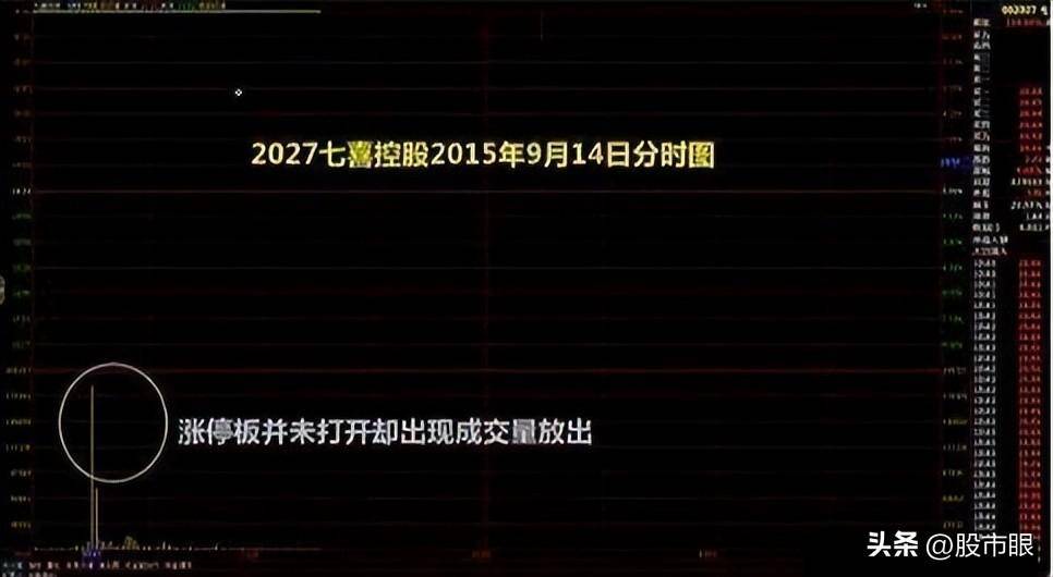 如何才能选择一只好股票?散户如果看不懂就请不要炒股