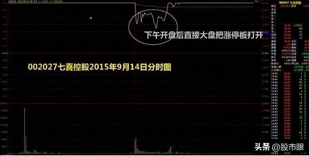 如何才能选择一只好股票?散户如果看不懂就请不要炒股