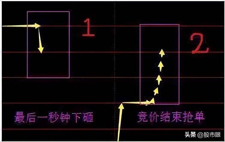 一位私募一哥的赠言遇到倾盆大雨庄家都跑了散户还不跑?