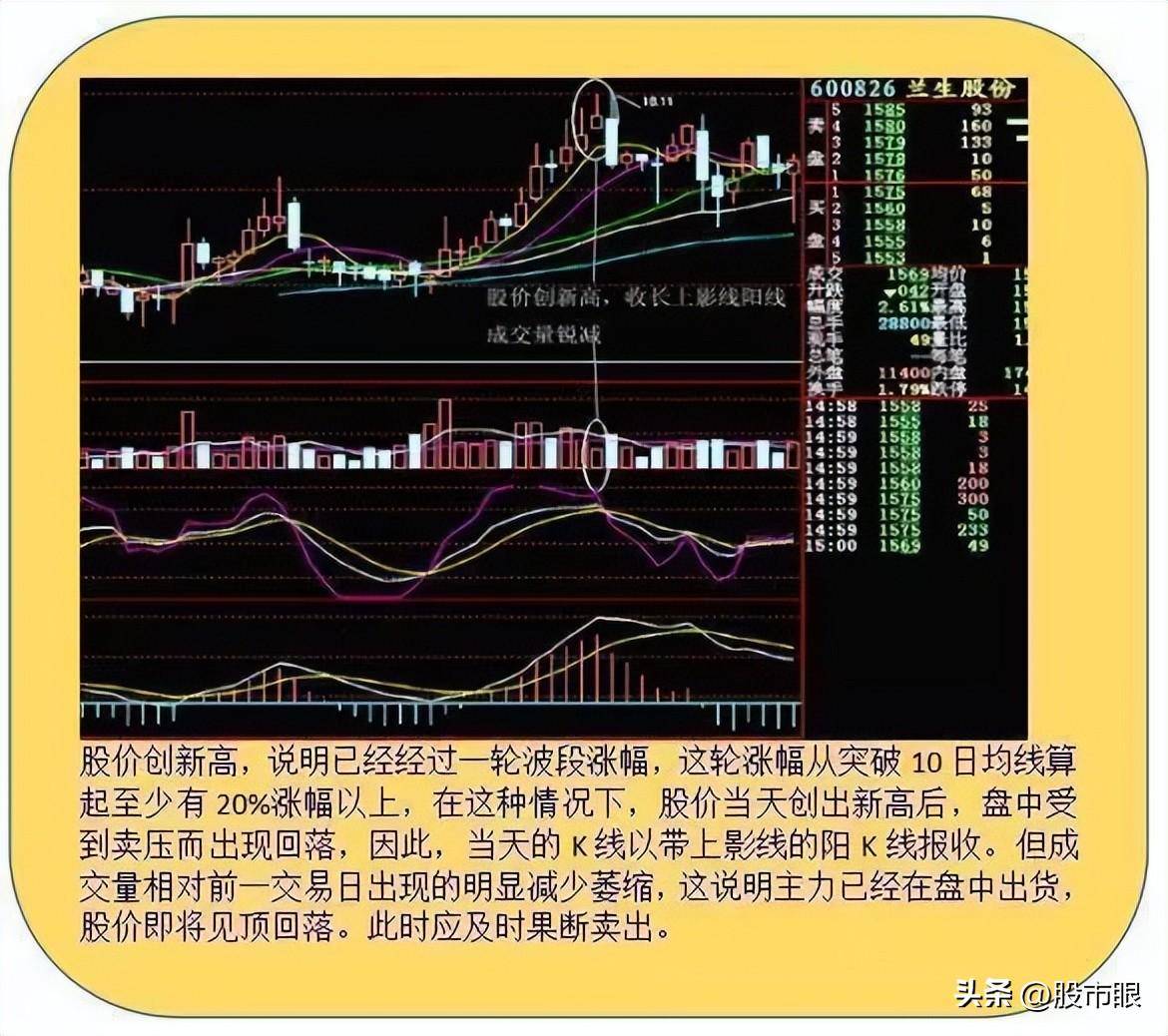 股民用两三万炒股怎样控制仓位?大道至简!中国股市精髓就这几句